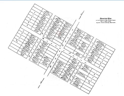 Picture 4 - Street plan of Jarek at the time of settlement in 1787 (loc.cit.p. 15).